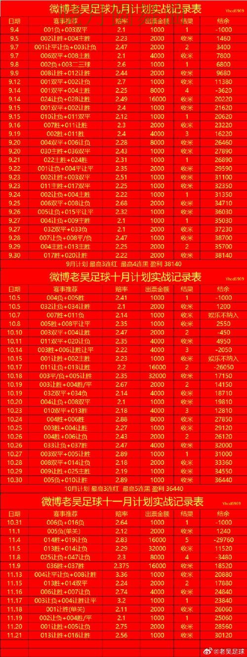 世界杯买球注册伤停信息对判断影响有多大全攻略