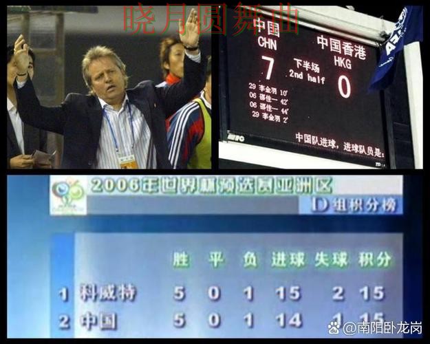 世界杯买球网站强强对话临场变化如何理解