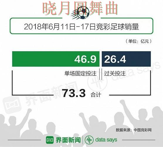 世界杯投注网站大全实测对比报告:官网直达与实际体验总结 - 世界杯官方信息 世界杯投注网站大全实测对比报告:官网直达与实际体验总结 - 世界杯官方信息