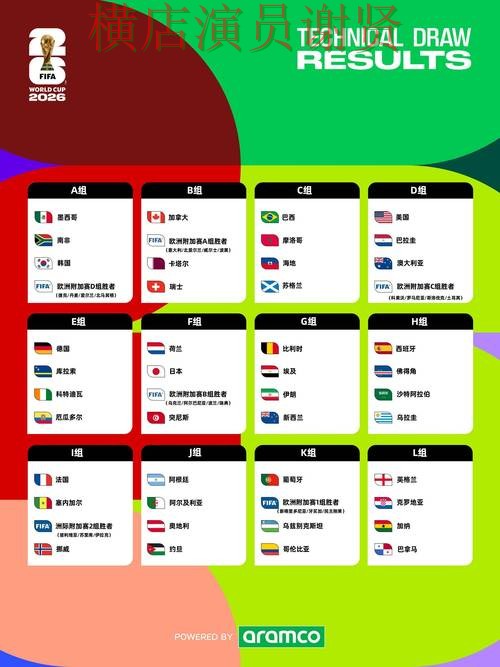 World Cup 2026期间热门世界杯竞猜平台整理与直播入口分析